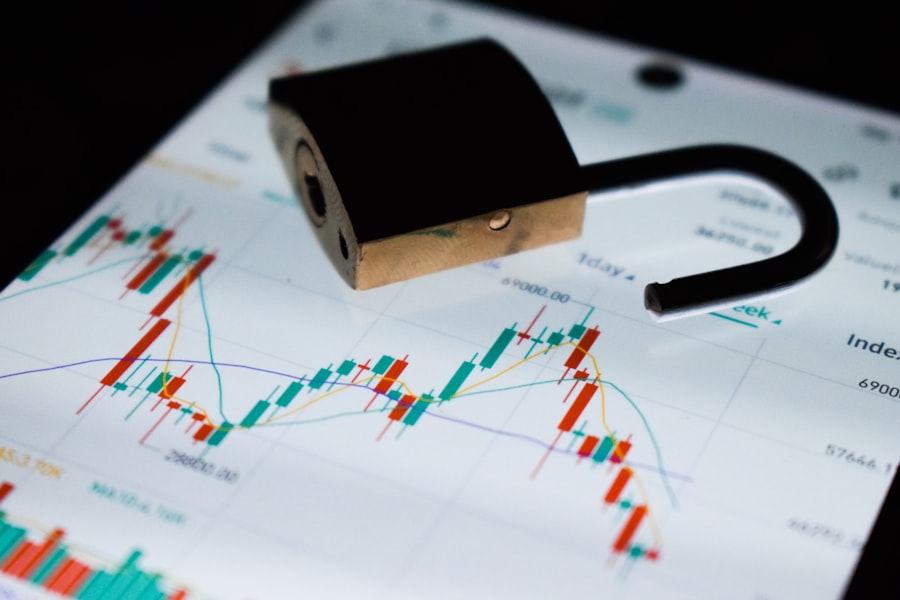 intraday trading strategy performance