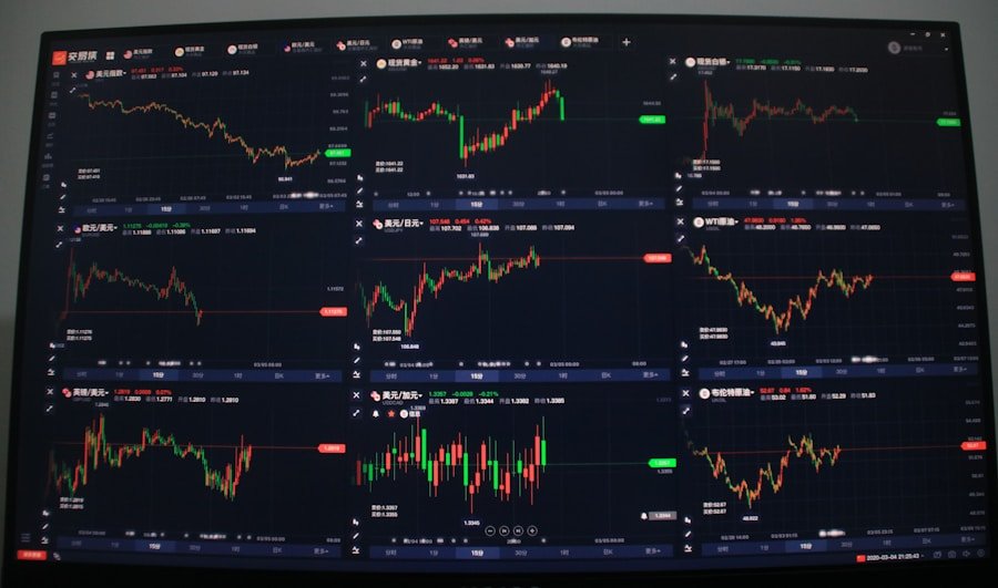 Photo Indicadores de trading automatizado