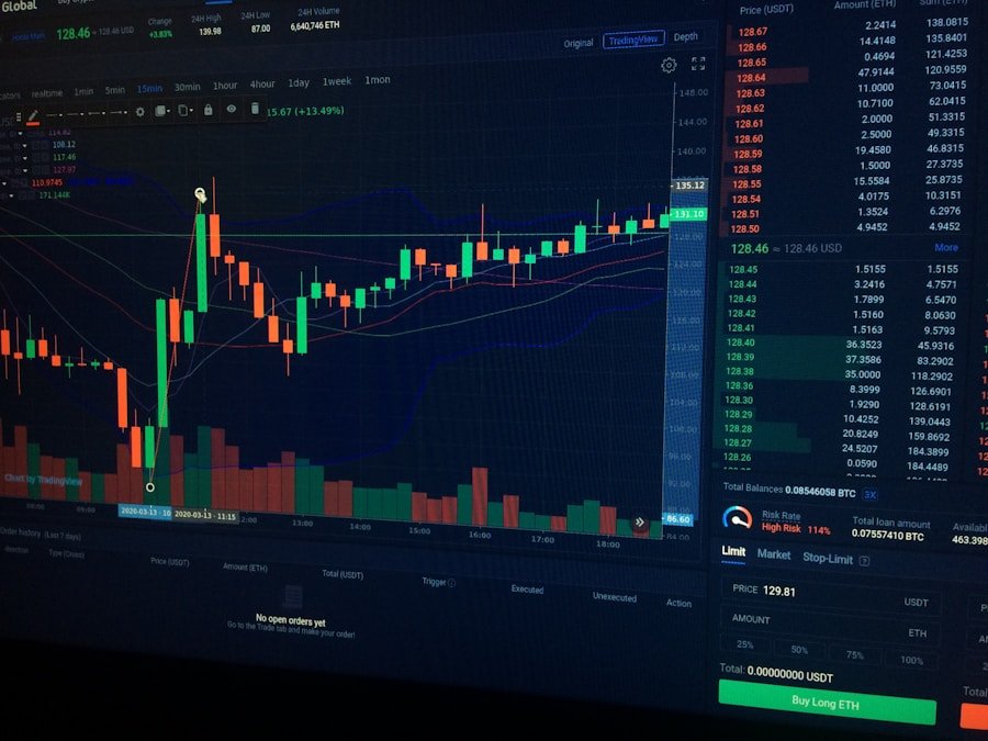 Photo "trade from chart"