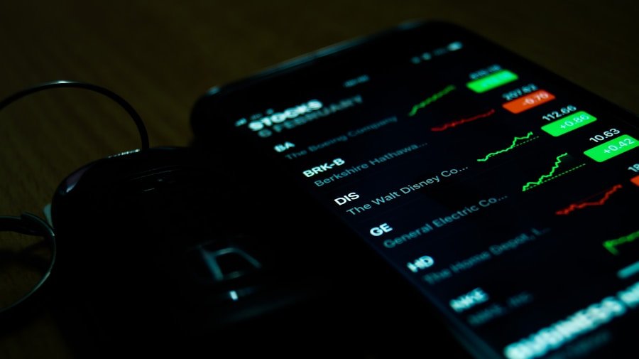 Photo Trading indicators