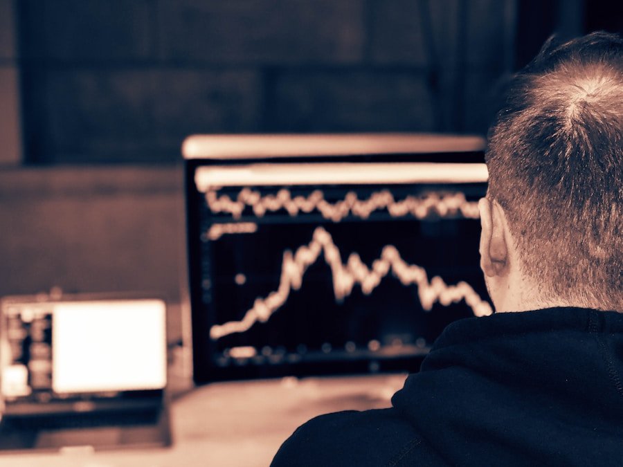 Photo Day trading indicators
