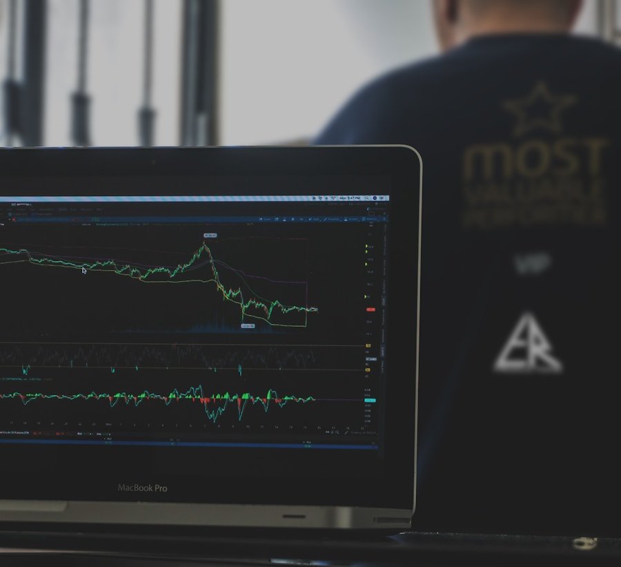 Photo Day trading strategies