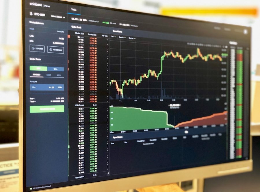 Photo "best indicator tradingview"