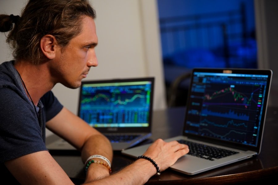 Photo Best trading strategy