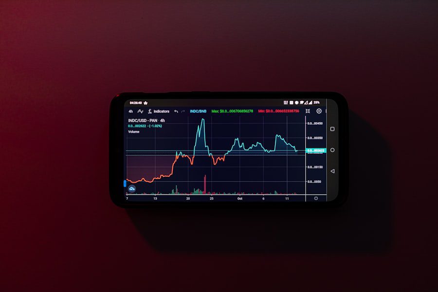 Trading dashboard