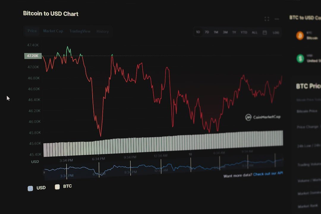 Photo Forex chart