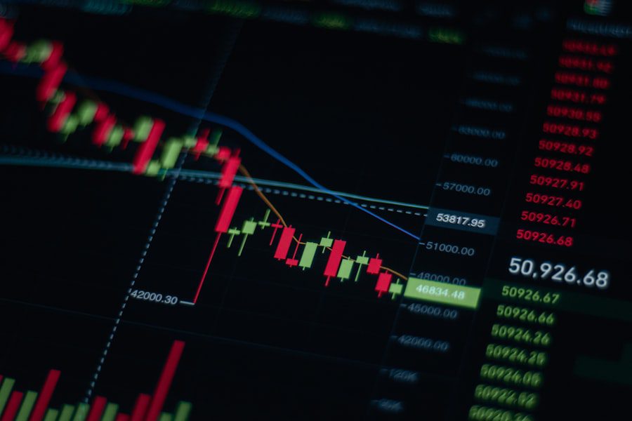 tradingview alert