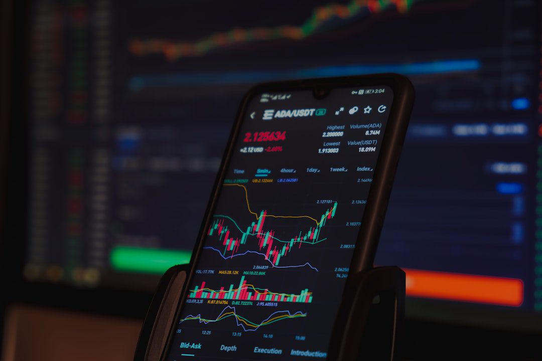 Photo automate trading