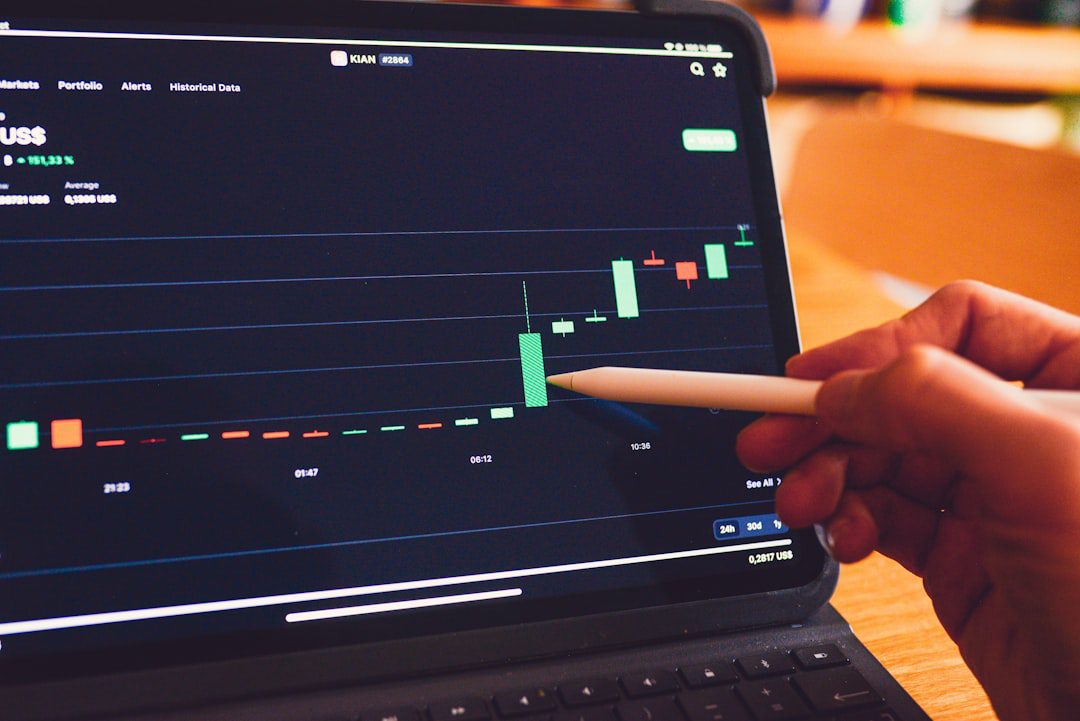 Photo back test trading strategy