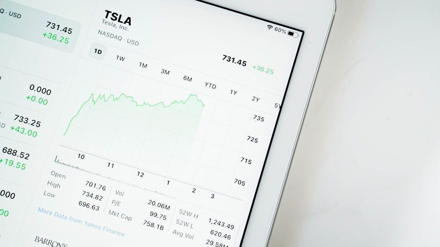Photo tradingview strategy tester